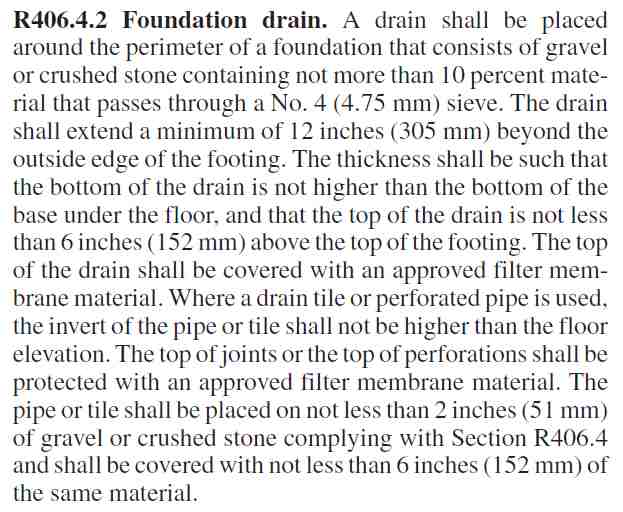 Another foundation drainage question inside vs. outside